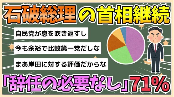 石破総理「辞任の必要なし」71%　衆院選で与党過半数割れで　(11月JNN世論調査)  ❓❗（まとめだかニュース速報）