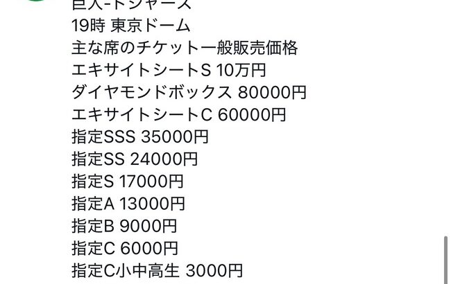 巨人-ドジャース、割とお値打ち価格