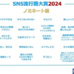 SNS流行語大賞、ついに本家の流行語大賞を超える