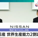 【経済】日産自動車、世界での9千人削減とその影響とは？