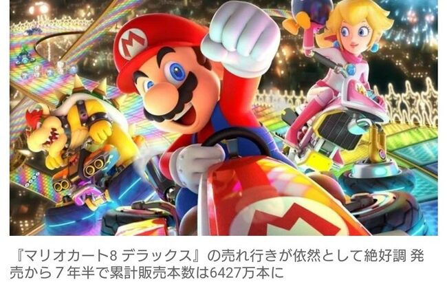 【ゲーム】『マリオカート8 デラックス』の売れ行きが依然として絶好調　発売から7年半で累計販売本数は6427万本に