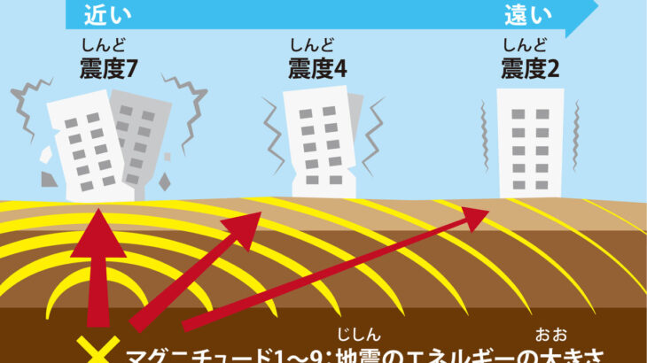 【地震】 石川県西方沖『震度5弱』！皆様お気をつけください！！