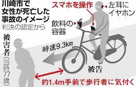 こんなに理由あるのに、なんで自転車の「運転免許」義務化しないんや！！！！！