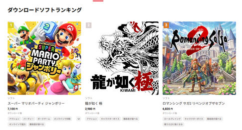 【朗報】Switch「龍が如く極」の勢いが止まらない！遂にロマサガ2を超えてeshop2位に！！