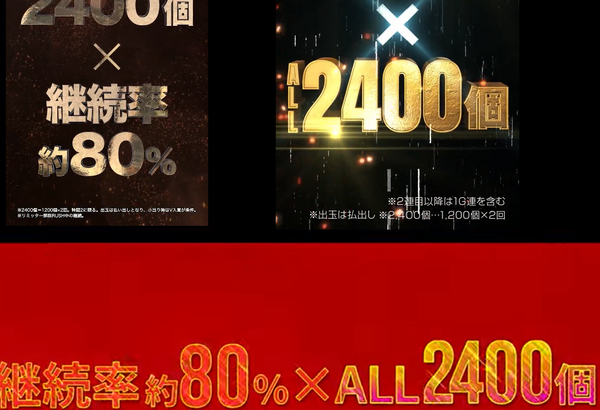 来年は「2400発×80％ループ」がトレンドに！？MAX機時代の再来か！？