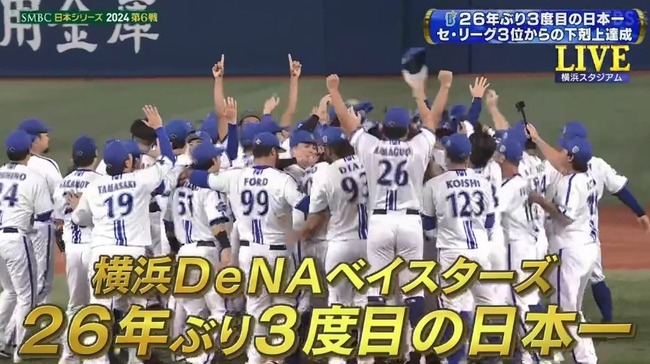 【朗報】NPB、2020年代は日本一のチームが毎年入れ替わるｗｗｗ