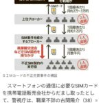 【悲報】声優さん、闇バイトで捕まりゲームの仕事降板へ