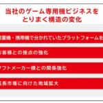 任天堂「Switchが成功した4つの要因を説明します」