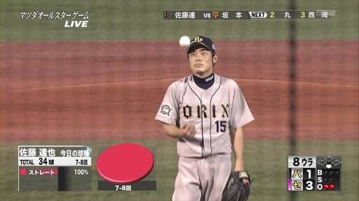 佐藤達也みたいな太く短く活躍した野球選手