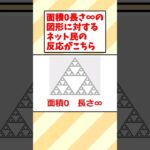 【驚愕】面積0・長さ無限の図形に対するネット民の反応がこちら