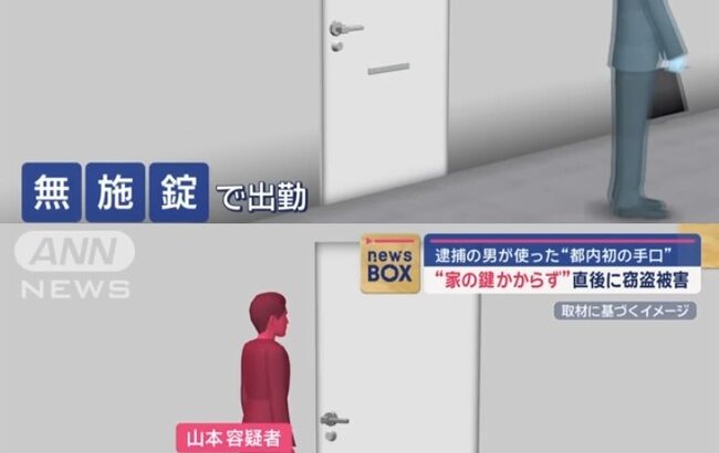 【画像】チー牛さん、とんでもない手口で空き巣に入るwww