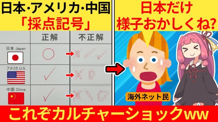 【動画】日本の採点方法、外国人さんが1ミリも理解できない仕様になっていたww