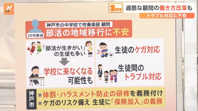 「やりたい部活ない」神戸の公立中「部活動」終了へ、少子化で廃部相次ぐ、外部委託で会費の負担増も