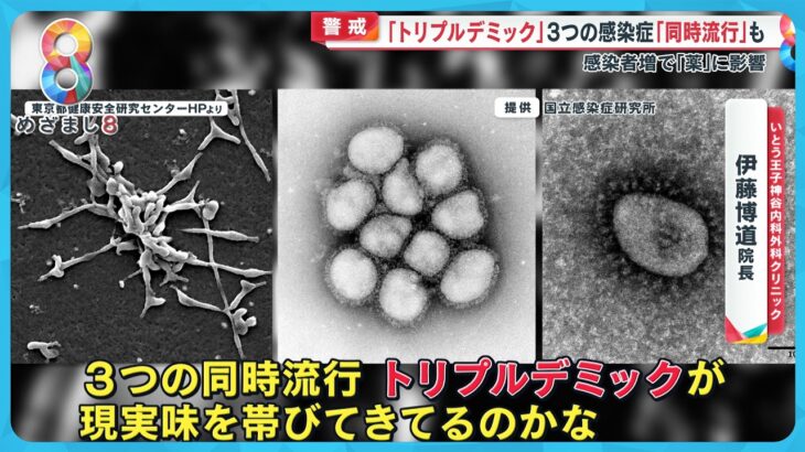 【必見】インフルエンザ急拡大！症状が重い理由と病院受診のポイントとは？