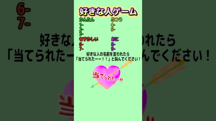 【仰天】好きな人の名前を当てられたらゲームオーバー!