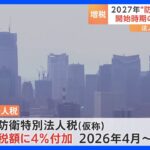 【必見】2026年からの防衛増税と法人税改正の影響とは？