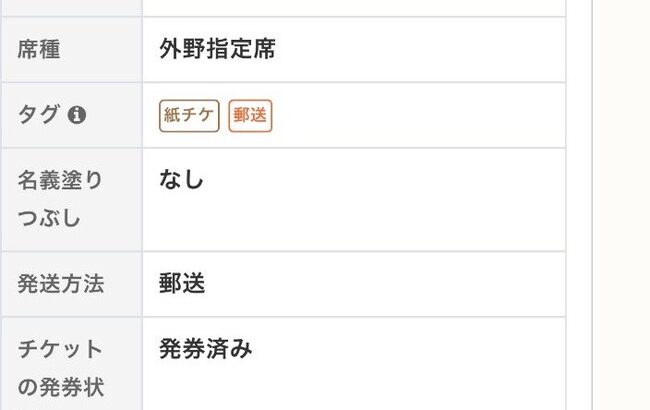 【悲報】ドジャース開幕戦 購入後10分で行けなくなってしまった人が現れる