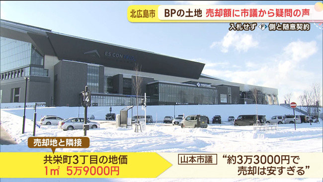 “安すぎる”と疑問の声　北広島市がＢＰ周辺の土地の一部をファイターズ側に売却決定