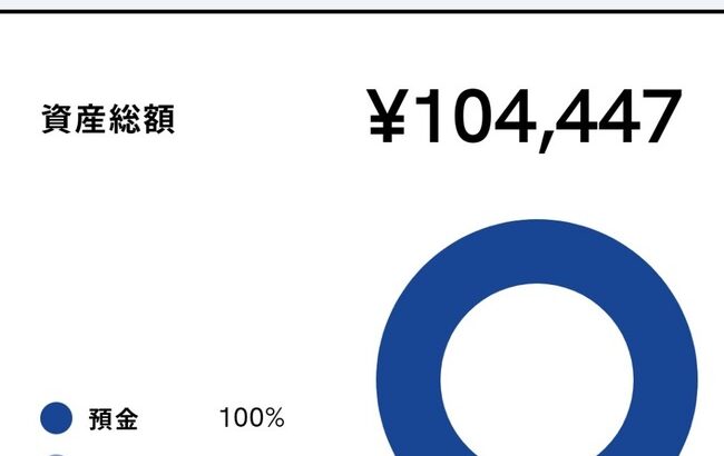 30歳ワイの貯金額ｗｗｗｗｗｗｗｗっｗっｑｗｗｗｗｗｗ