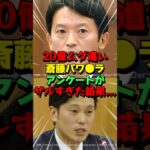 【驚愕】㊗️5万再生!兵庫県議会が斎藤知事を陥れるために税金をめっちゃ使っててヤバい!