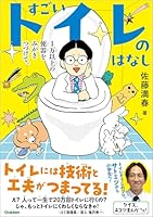 和式便所でウンコする快感は良いね。最近は可能な限り和式でウンコしてる