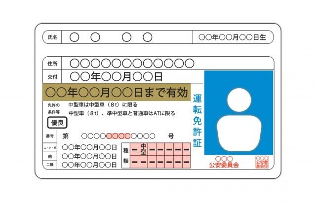 結局運転免許はMTとATどっちがええんや？