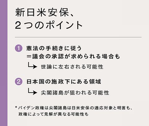 【悲報】日本さん、自分の国を自分で守れない