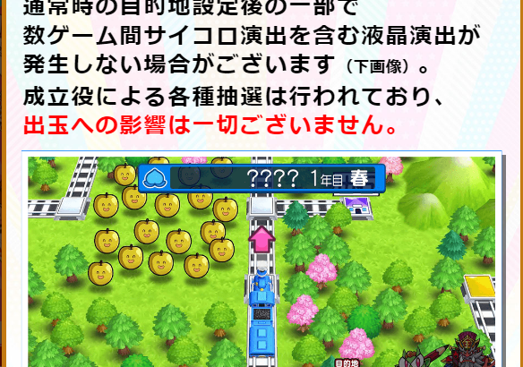 L桃太郎電鉄、据え置き時は画面がバグる！？内部抽選は普段どおりとのこと