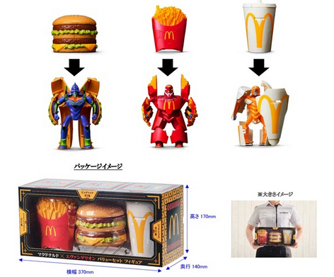 【画像】マクドナルドのハッピーセットの新おもちゃがヤバいｗｗｗｗｗ