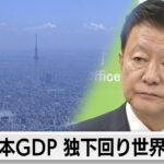 【経済】円安と高齢化がもたらす日本のGDPの現状とは？