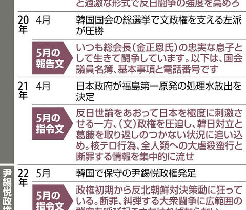 【読売新聞】 北朝鮮、処理水巡り韓国で反日扇動…スパイ組織に指令「日韓対立を取り返しつかない状況に追い込め」