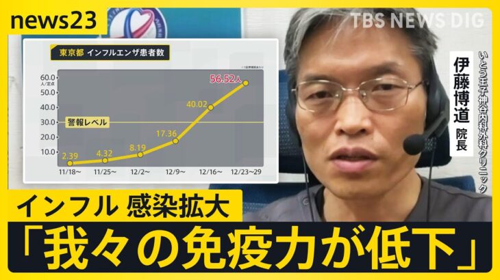 【必見】インフルエンザ拡大中！タミフルジェネリック供給停止の影響とは？