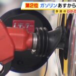 【生活】ガソリン補助金縮小の影響とは？