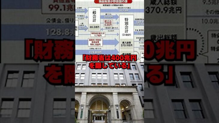 【驚愕】”特別予算”という正体不明の予算を財務省が隠ぺいしている理由…