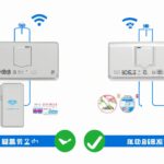 専業主婦も迷う家電選びのコツ、逆に負担を減らす方法とは？