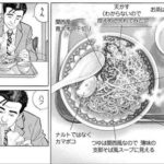 井之頭五郎の真似して食いまくってたら給料のほとんど食費で消えたわ