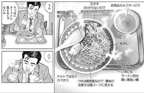 井之頭五郎の真似して食いまくってたら給料のほとんど食費で消えたわ