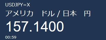 ドル円、年末年始でひっそりと157円突破