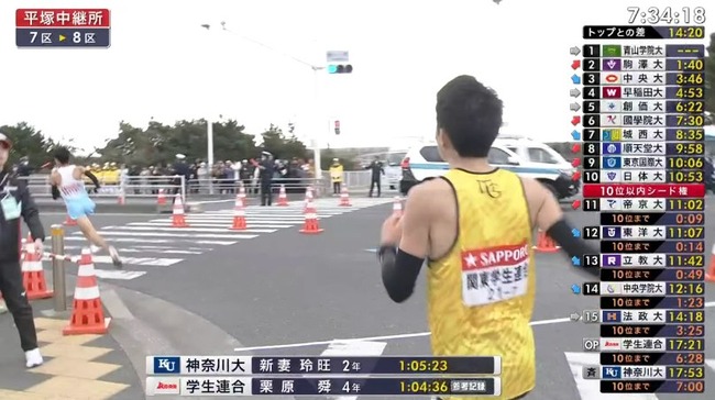 【箱根駅伝】学連選抜「各校のエース集めました」←こいつらが弱い理由