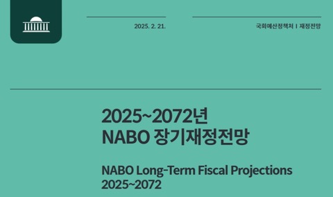 【Money1】 韓国は泥舟だ「国会予算政策処」は警告する「あと5年で政府負債の対GDP比は100％を超える」