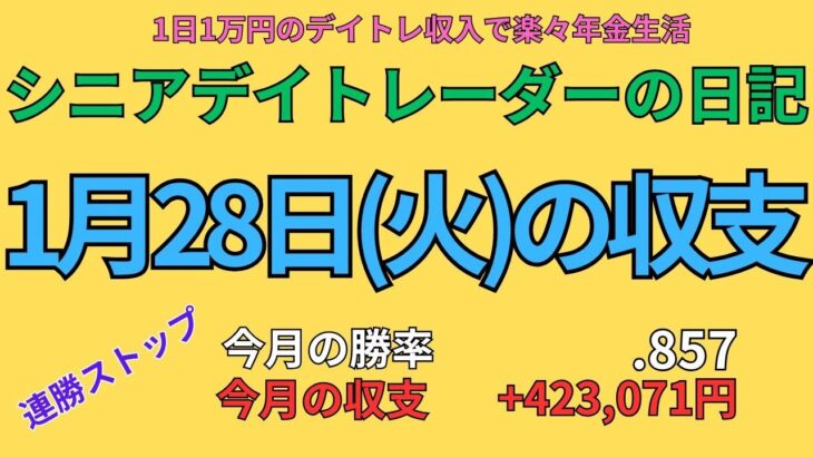 2025年1月28日　デイトレでらくらく年金生活　シニアデイトレーダーの日記