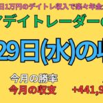 2025年1月29日　デイトレでらくらく年金生活　シニアデイトレーダーの日記