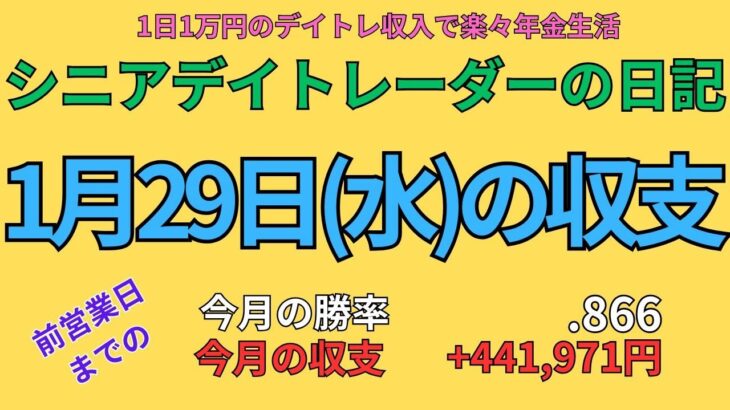 2025年1月29日　デイトレでらくらく年金生活　シニアデイトレーダーの日記