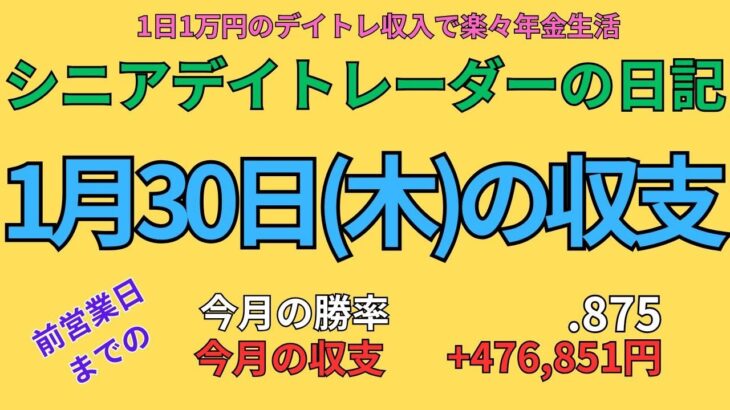 2025年1月30日　デイトレでらくらく年金生活　シニアデイトレーダーの日記