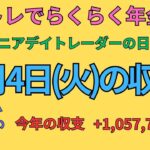 2025年2月4日　デイトレでらくらく年金生活　シニアデイトレーダーの日記