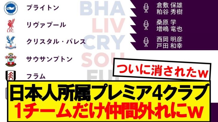 【動画】プレミアリーグの日本人所属4クラブ、1チームだけ仲間外れにされるwwwww