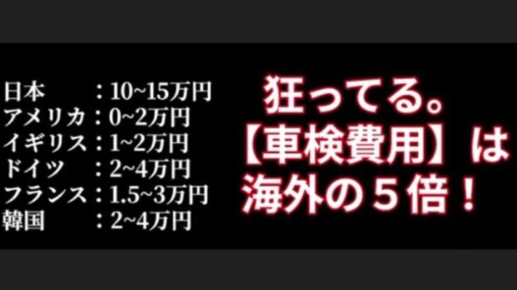 【悲報】車検費用が高いのは日本だけ！