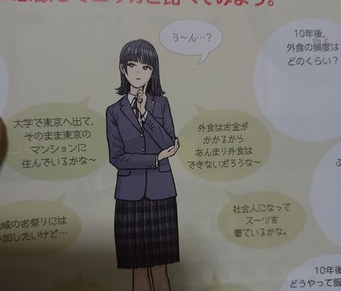 【画像】教科書に出てくる女の子、性的すぎて草