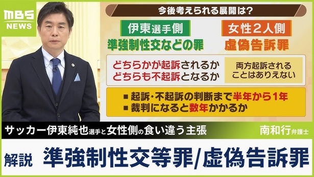 【悲報】伊東純也vs週刊新潮編集者と女性…これはサッカーでいう勝ちに等しい引き分けなのか決定力不足による引き分けなのか？