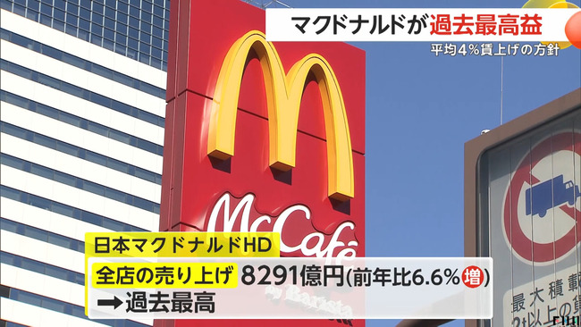 おれら「マクド高すぎるからもう行かない！」マクド「なんか利益が過去最高ですｗ」